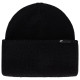 4F CAP